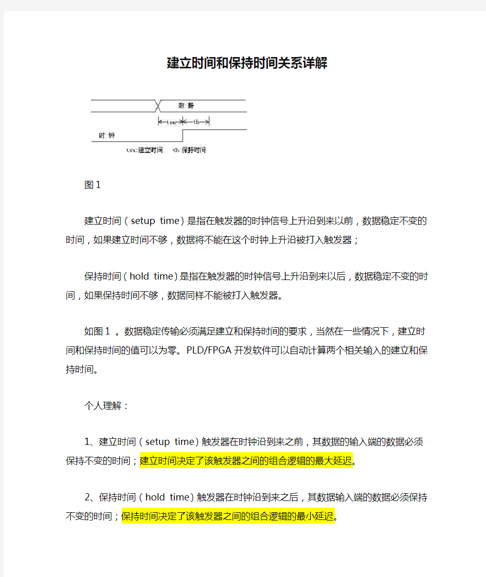 静态时序分析中建立时间和保持时间关系详解