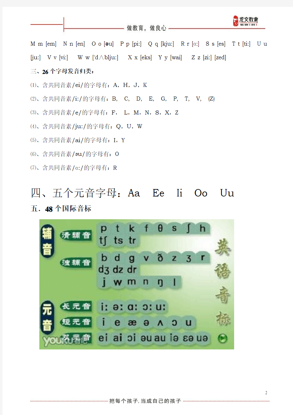 26个英文字母系统总结及专项练习