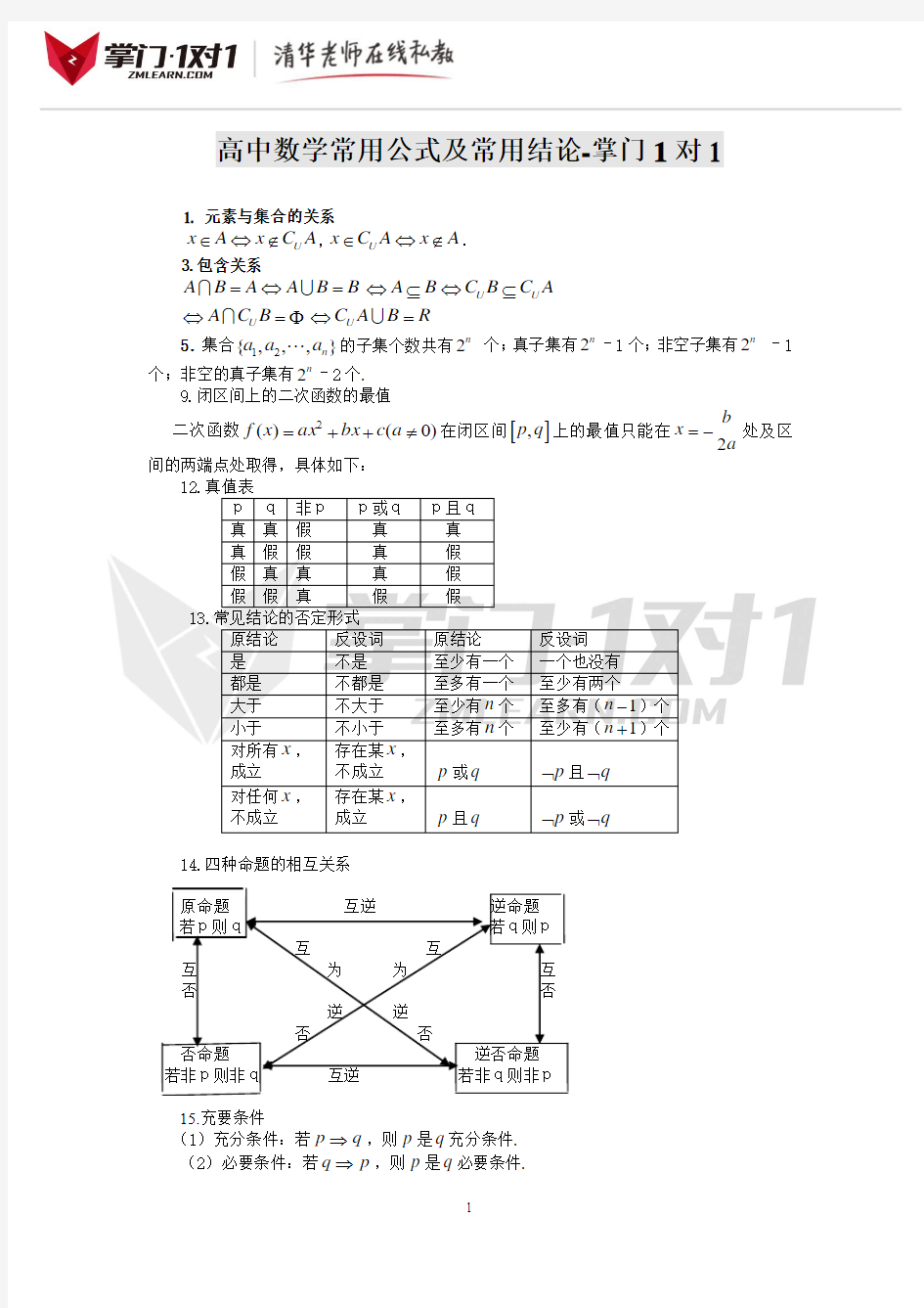 高中数学常用公式及常用结论-掌门1对1