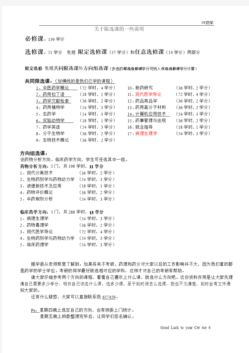 药学专业限选课的课程及学分