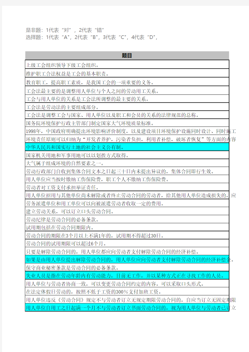 实用法律基础期末考试题库