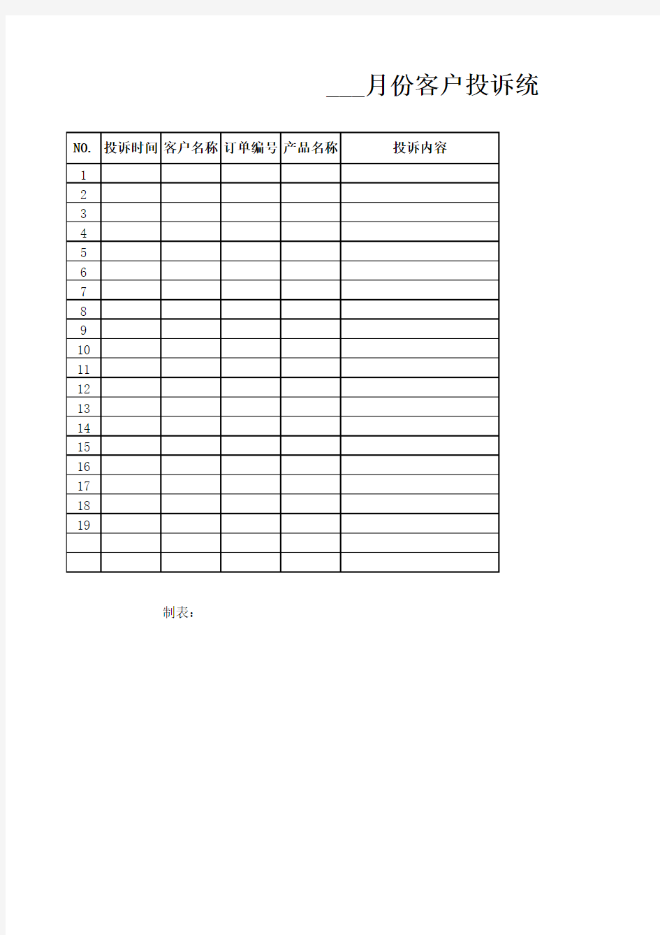 客户投诉统计表