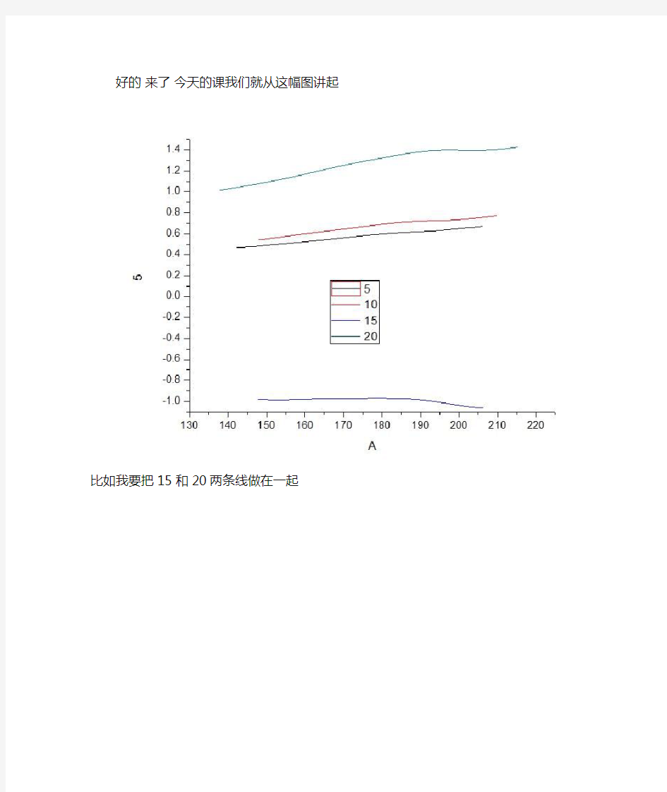 origin8双图层做法