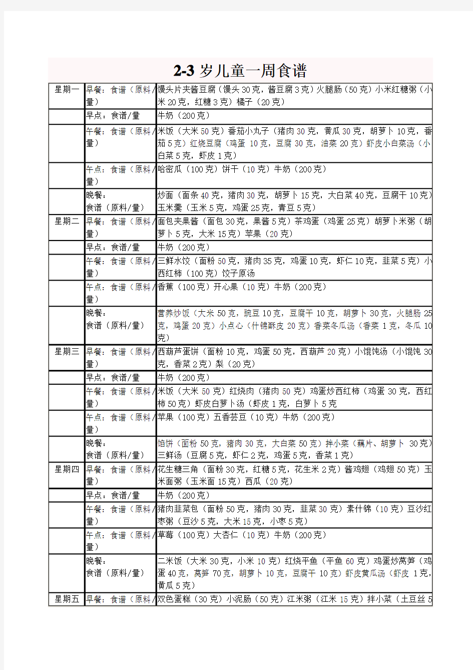 2-3岁儿童一周食谱