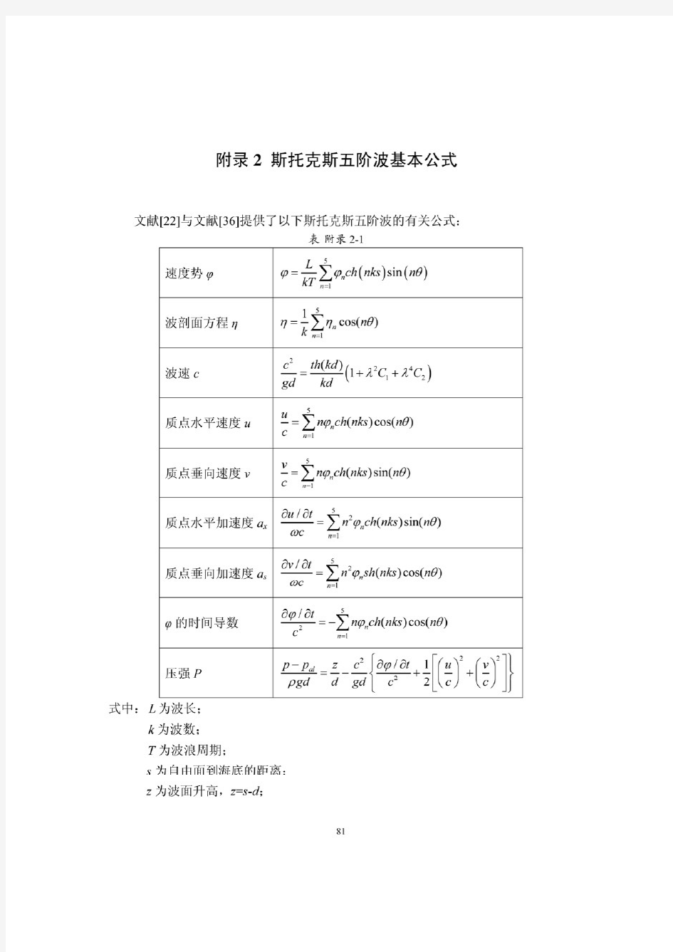 Stokes五阶波公式