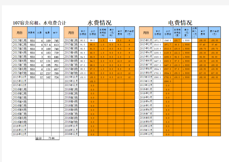 房租水电明细表