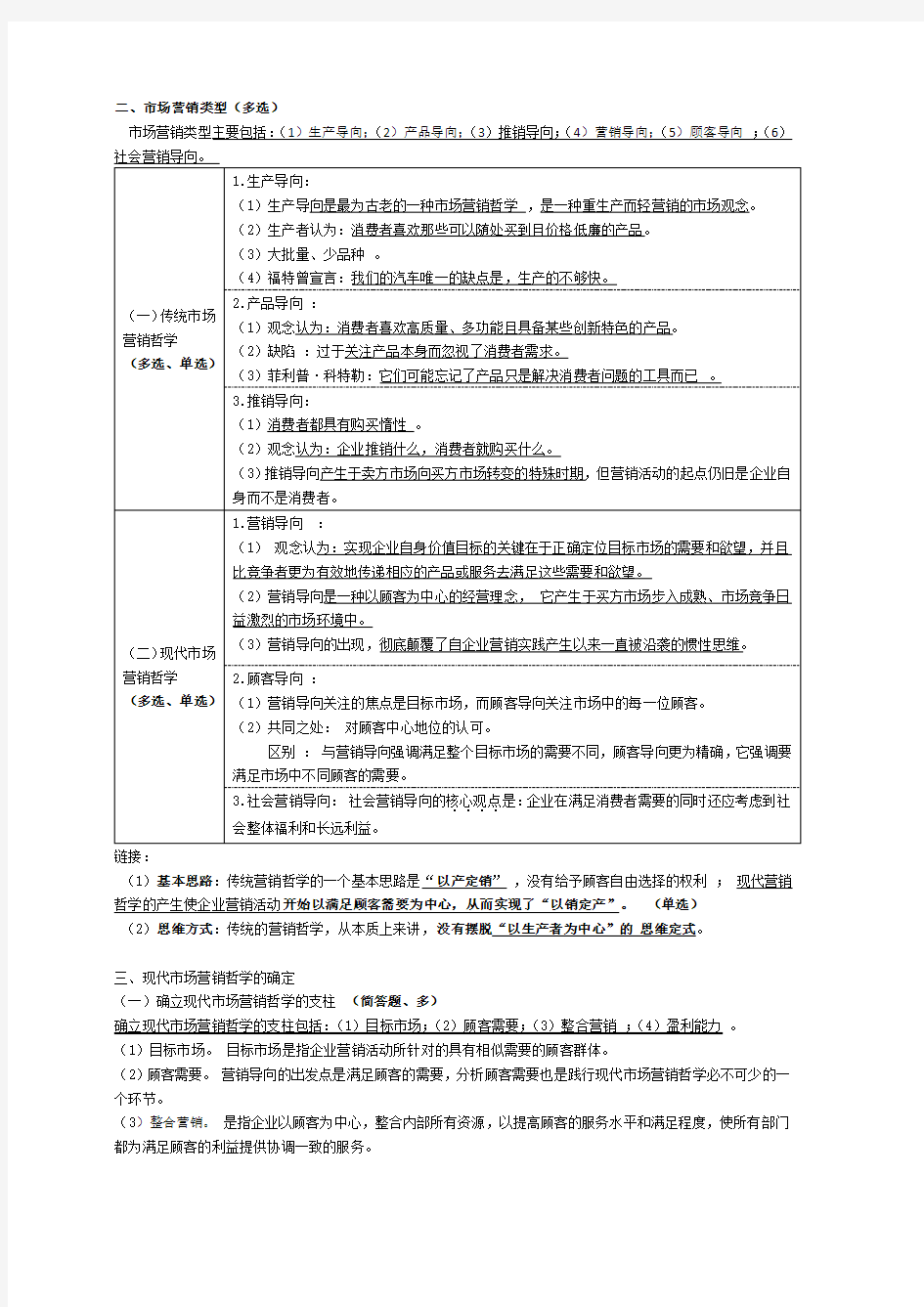 第一章  市场营销和营销哲学