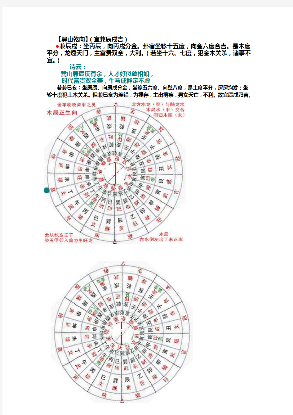 二十四山立向分金消山纳水之巽山乾向