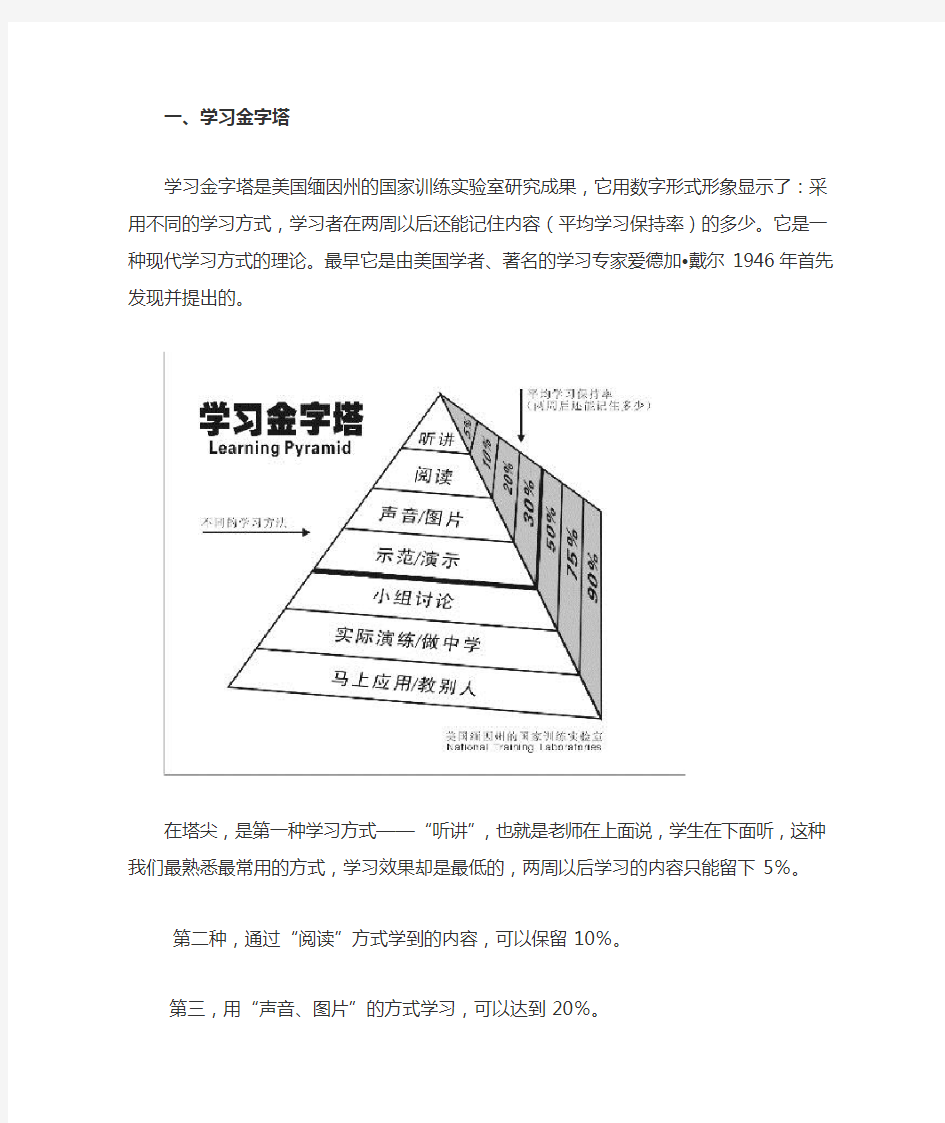 金字塔学习理论