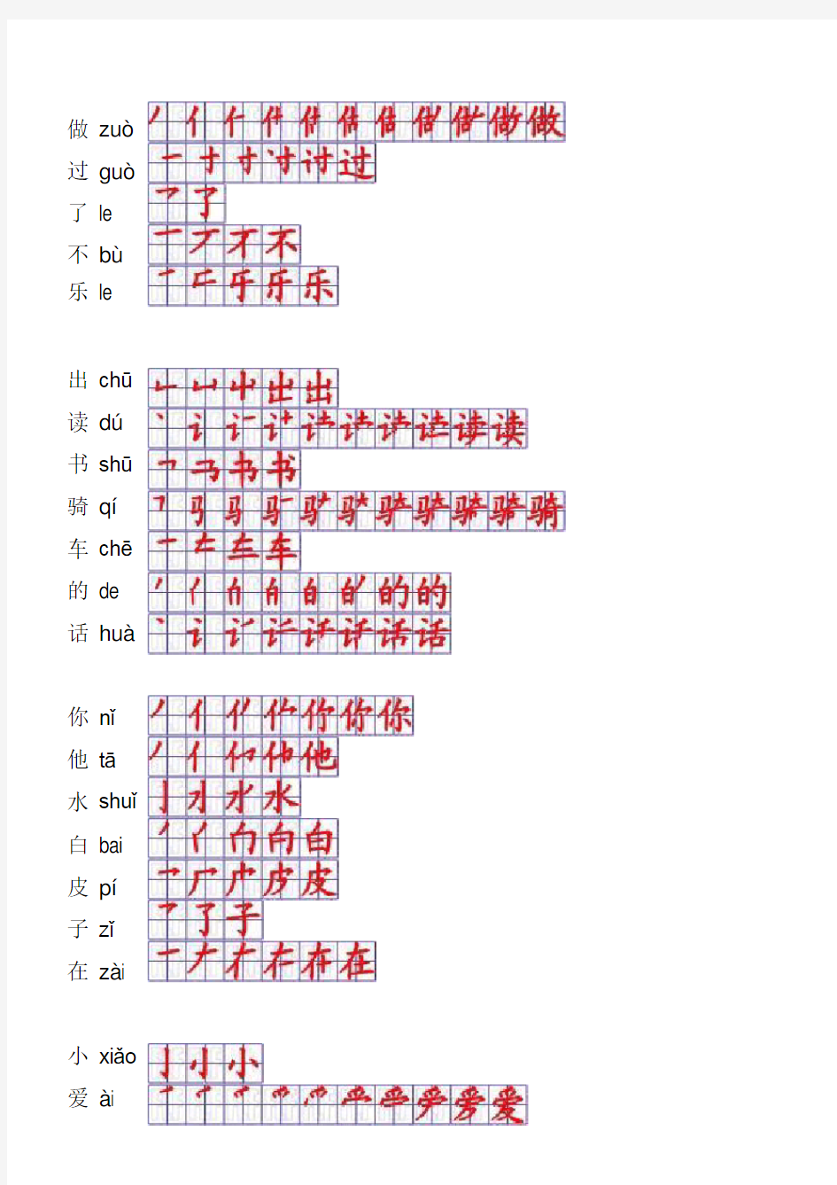 人教版一年级语文上册生字表笔顺表(Word)格式