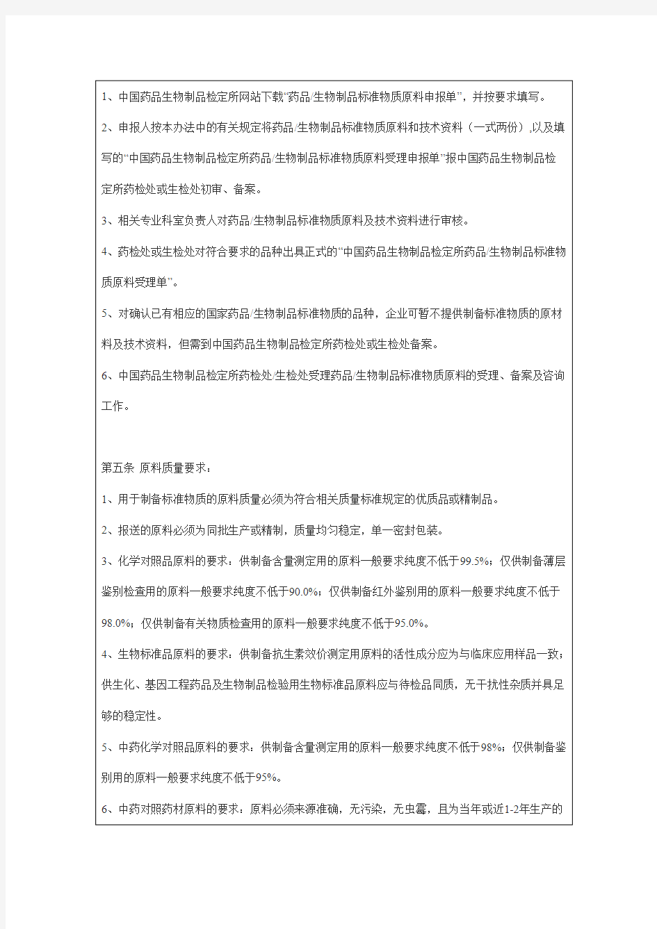 中国药品生物制品检定所药品生物制品标准物质原料申报受理办法 (试行)