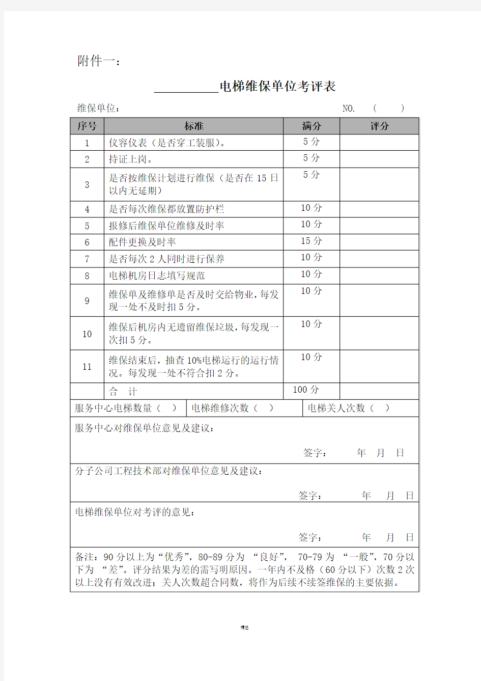 电梯维保单位考评表