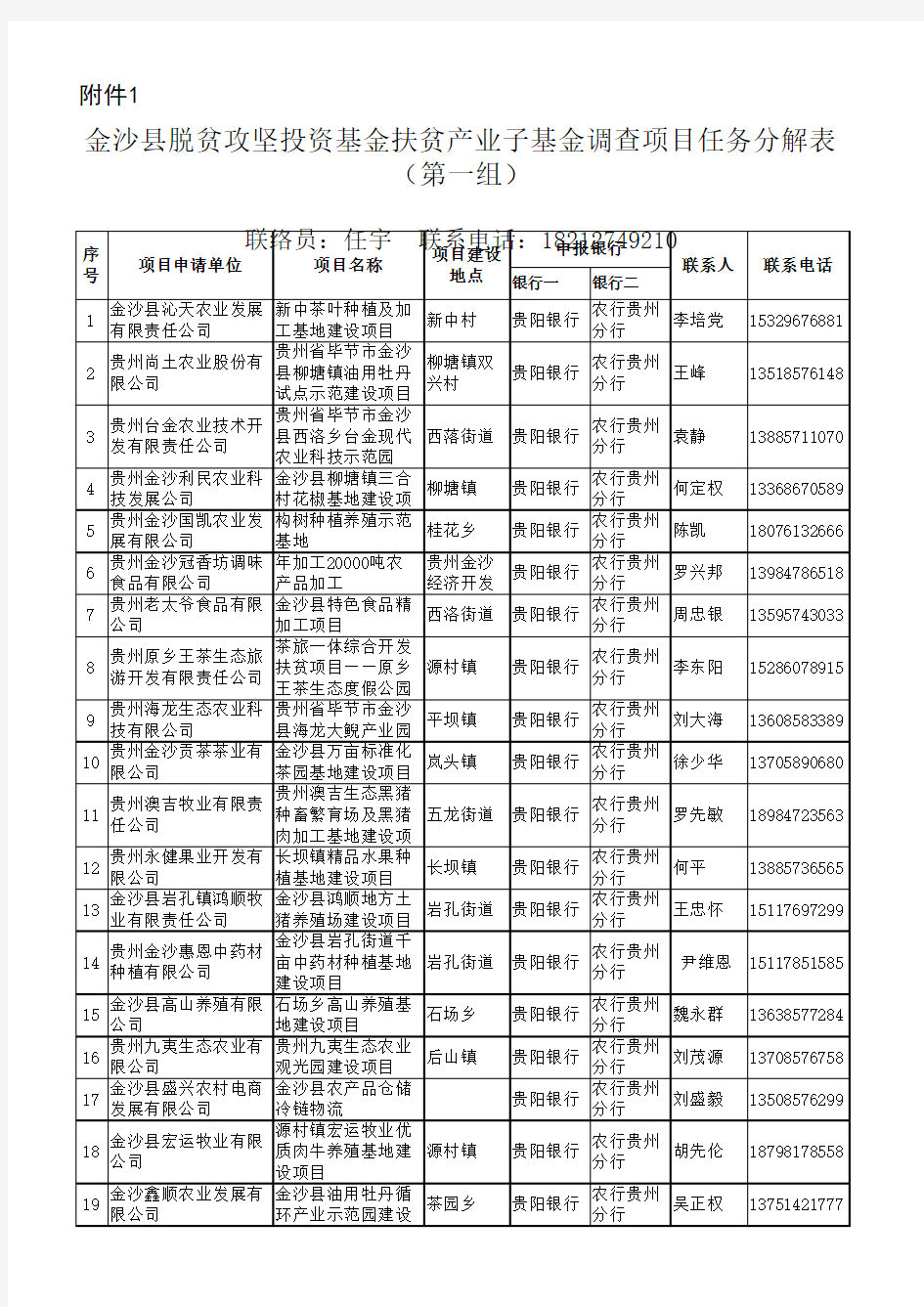 农行贵阳银行