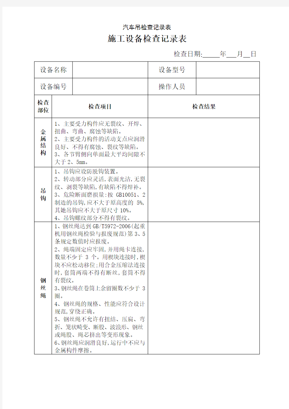 汽车吊检查记录表