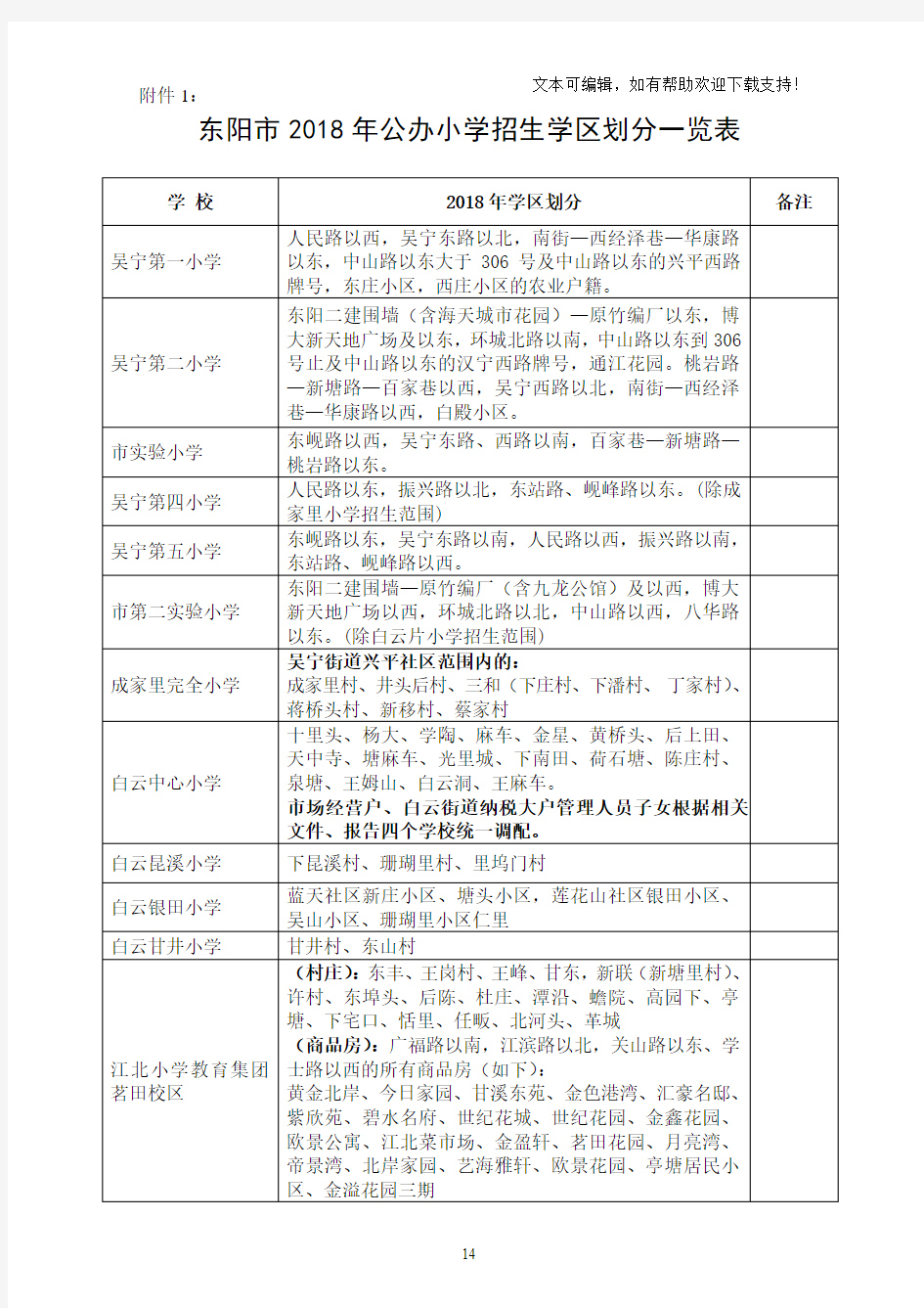 东阳2018年公办小学招生学区划分一览表