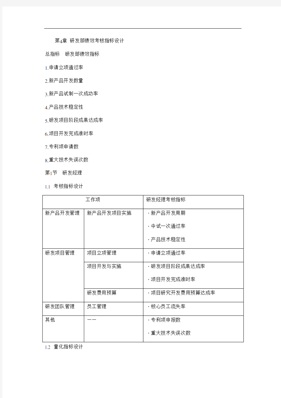 研发部绩效考核指标设计