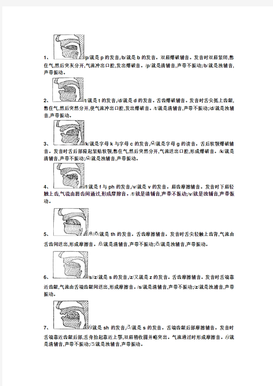 国际音标发音方法与舌位图