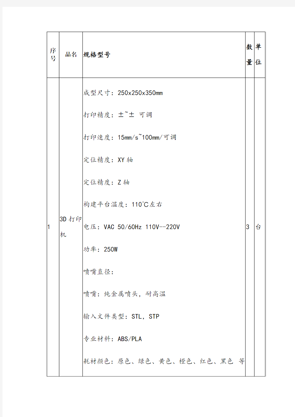 1创客实验室设备列表