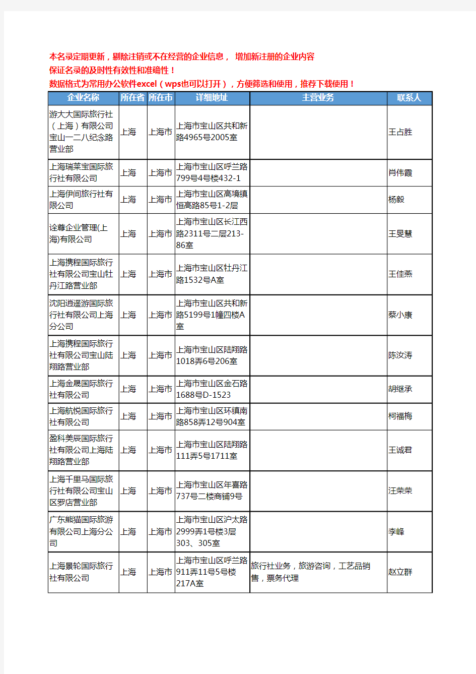 2020新版上海市旅行社工商企业公司名录名单黄页联系方式大全101家