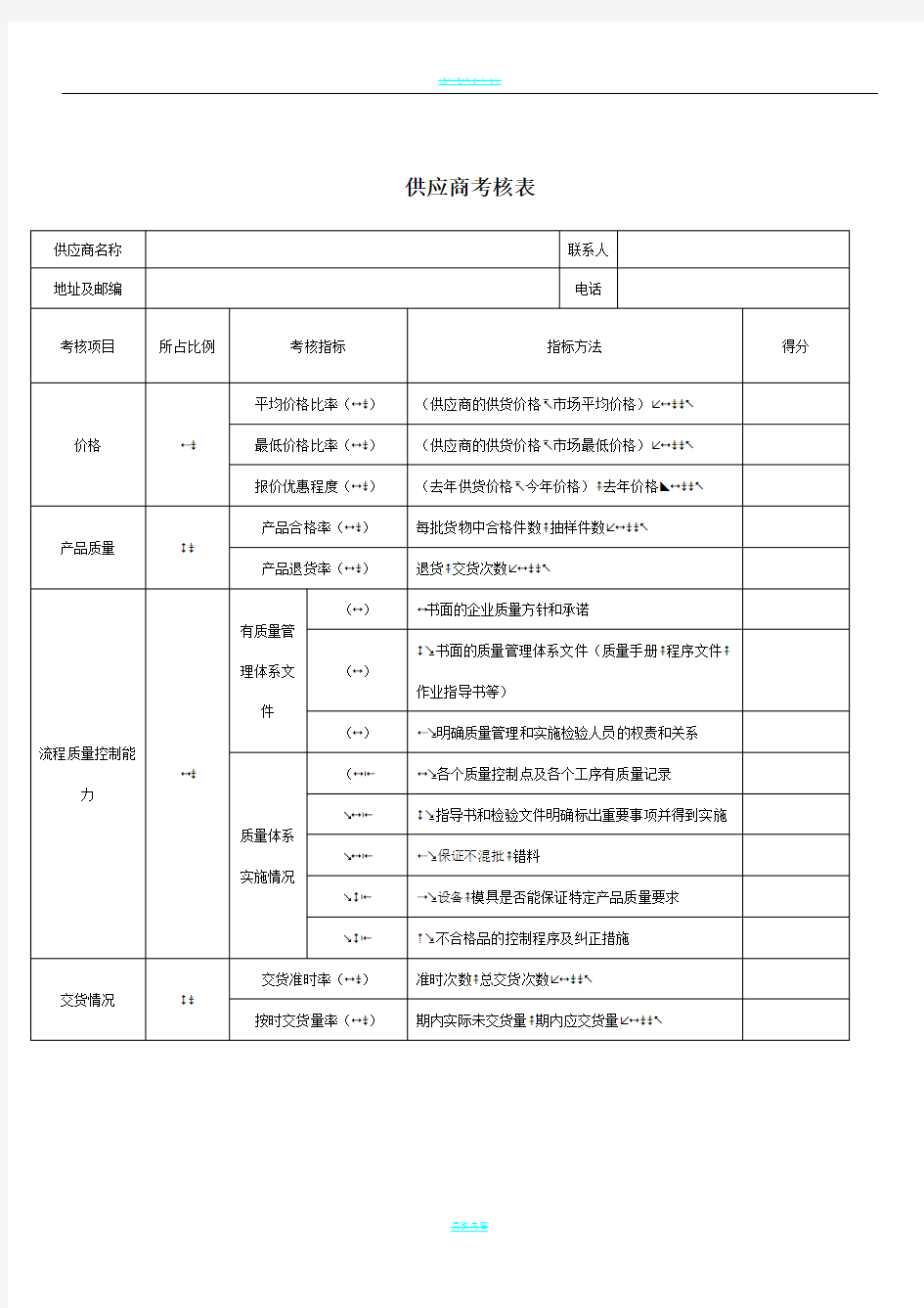 供应商考核表