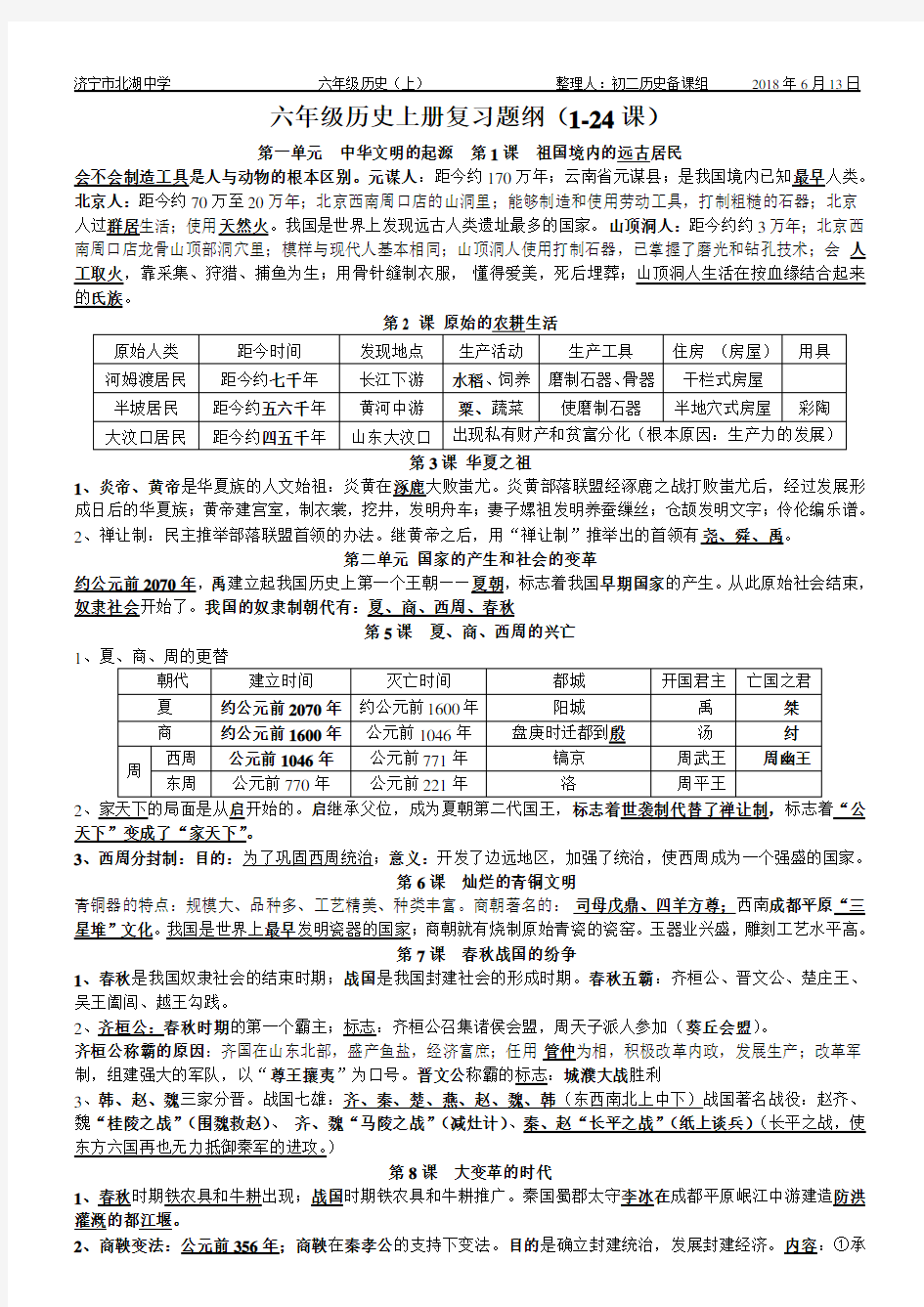 六年级中国历史上册复习资料-(整理)