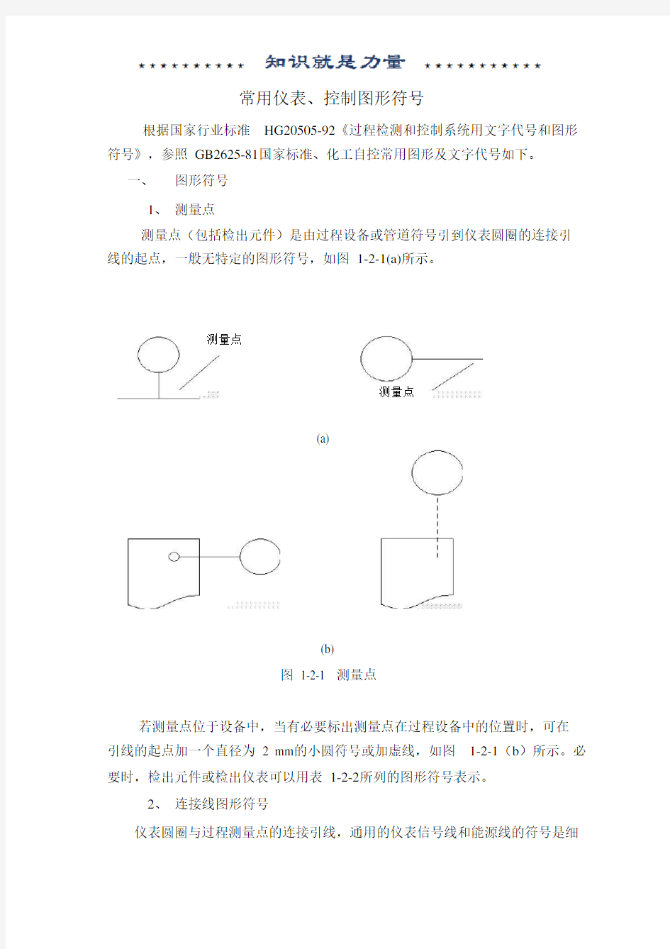 常用仪表控制图形符号及仪表位号说明