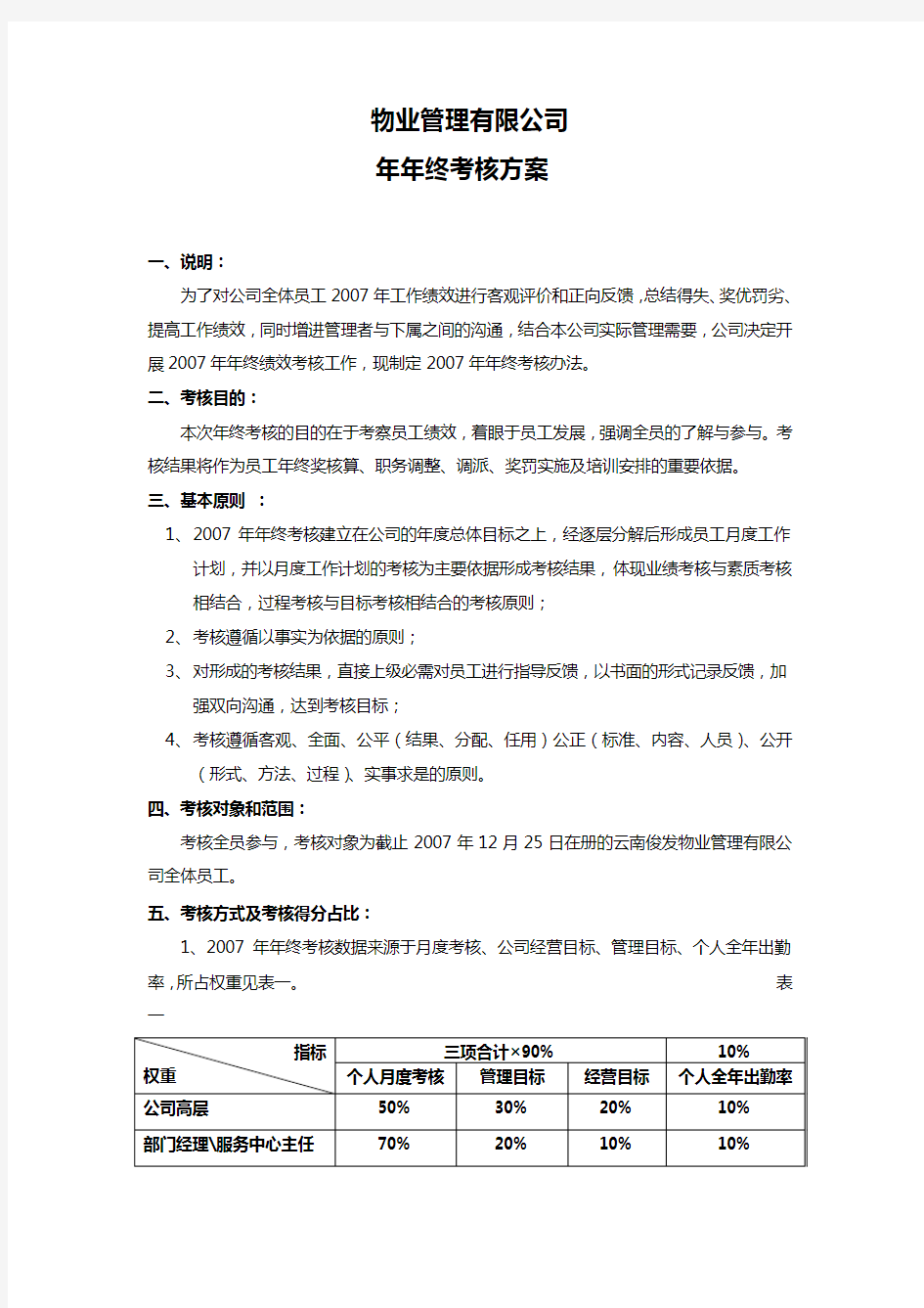 物业管理公司的年终考核方案