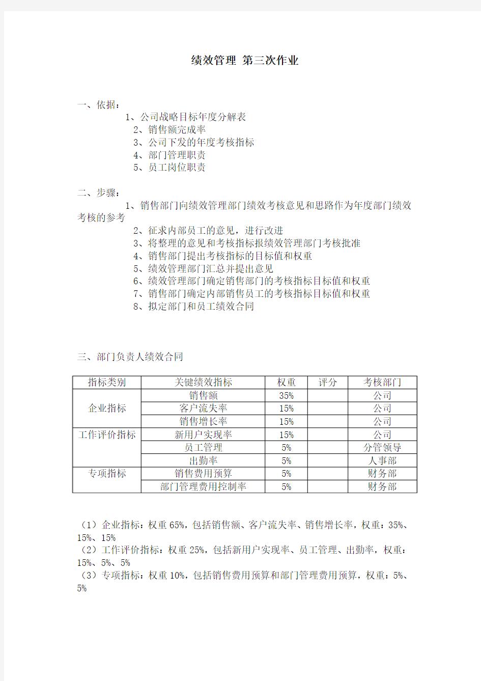 绩效管理实训