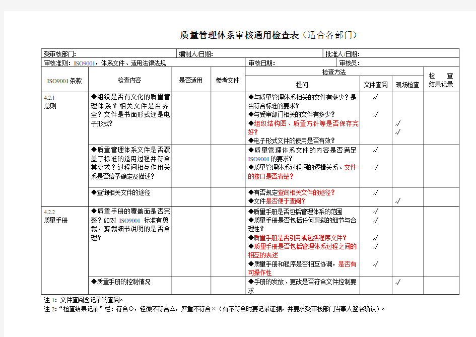 质量管理体系内部审核检查表(通用全套)