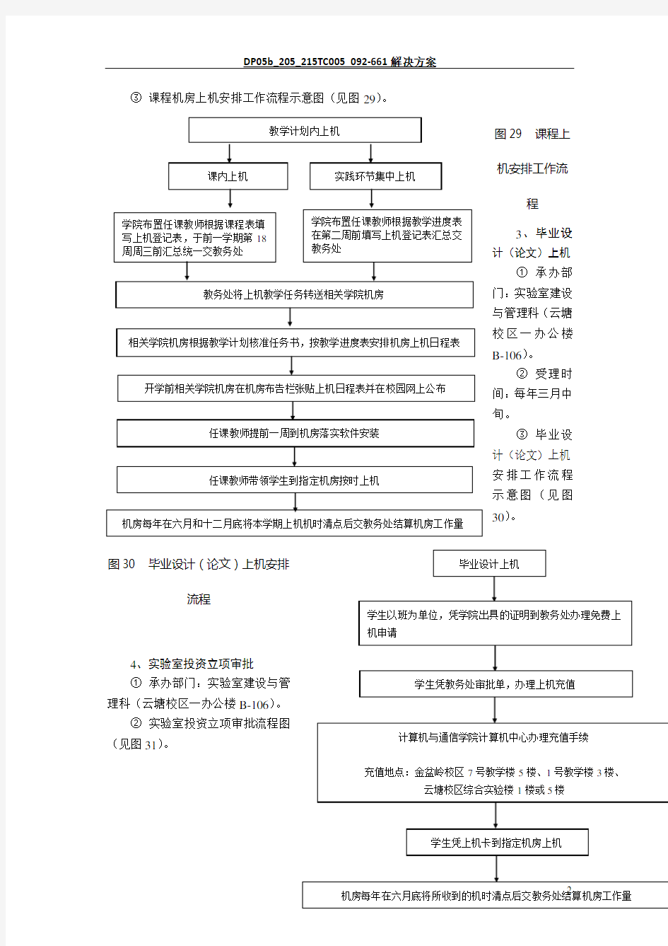 实验室建设与管理流程