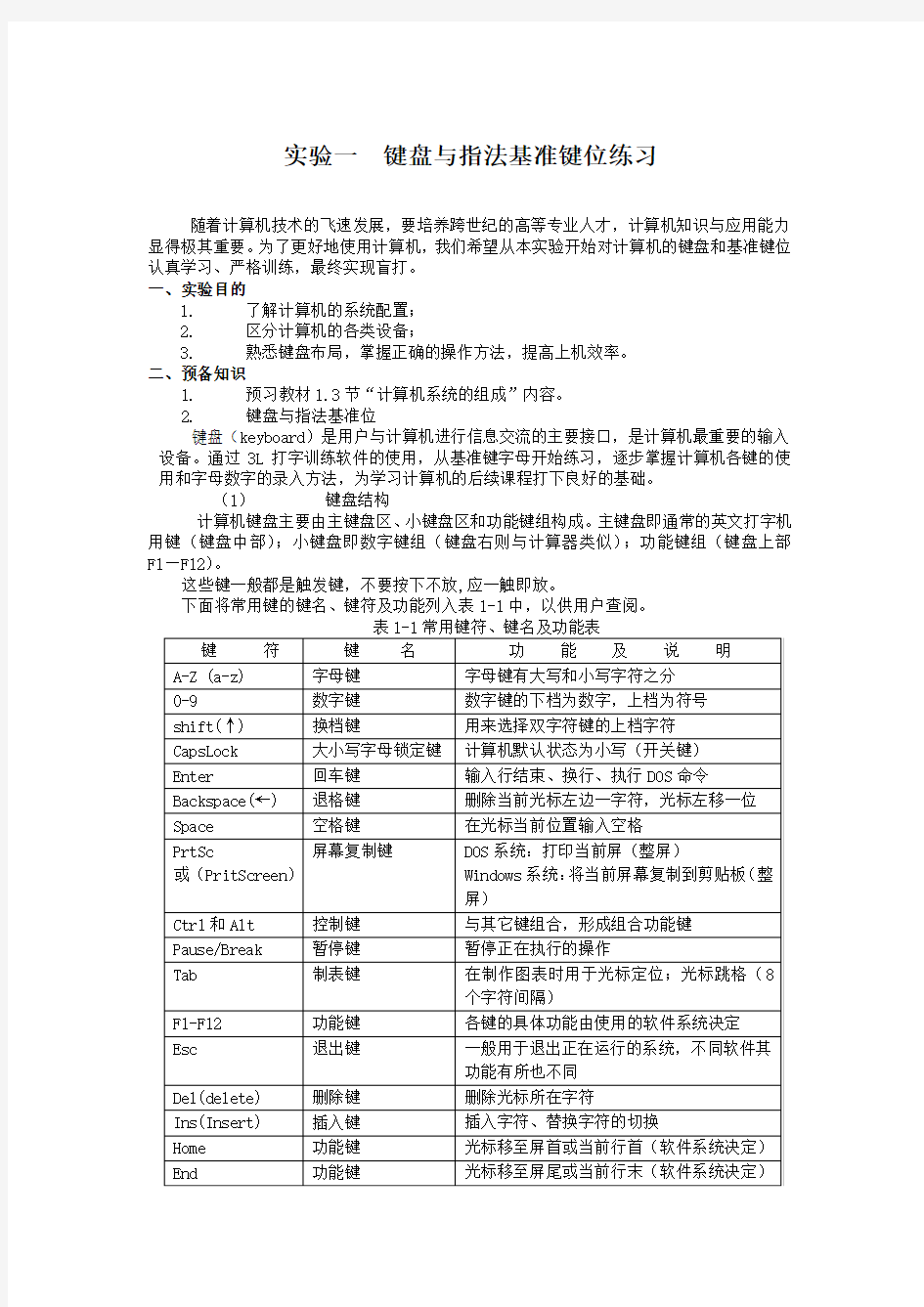 实验一键盘与指法基准键位练习