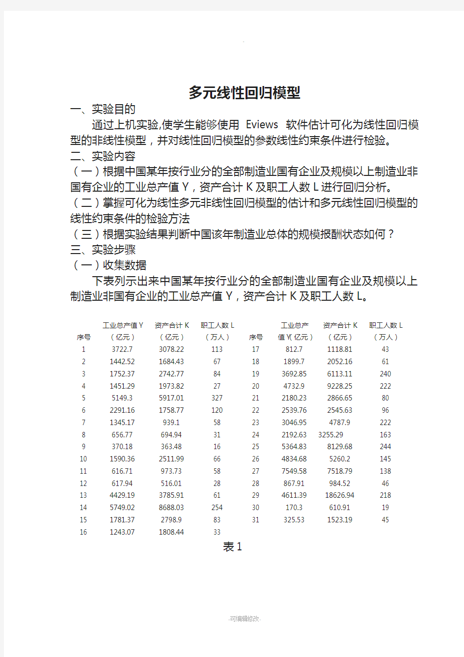 多元线性回归模型实验报告