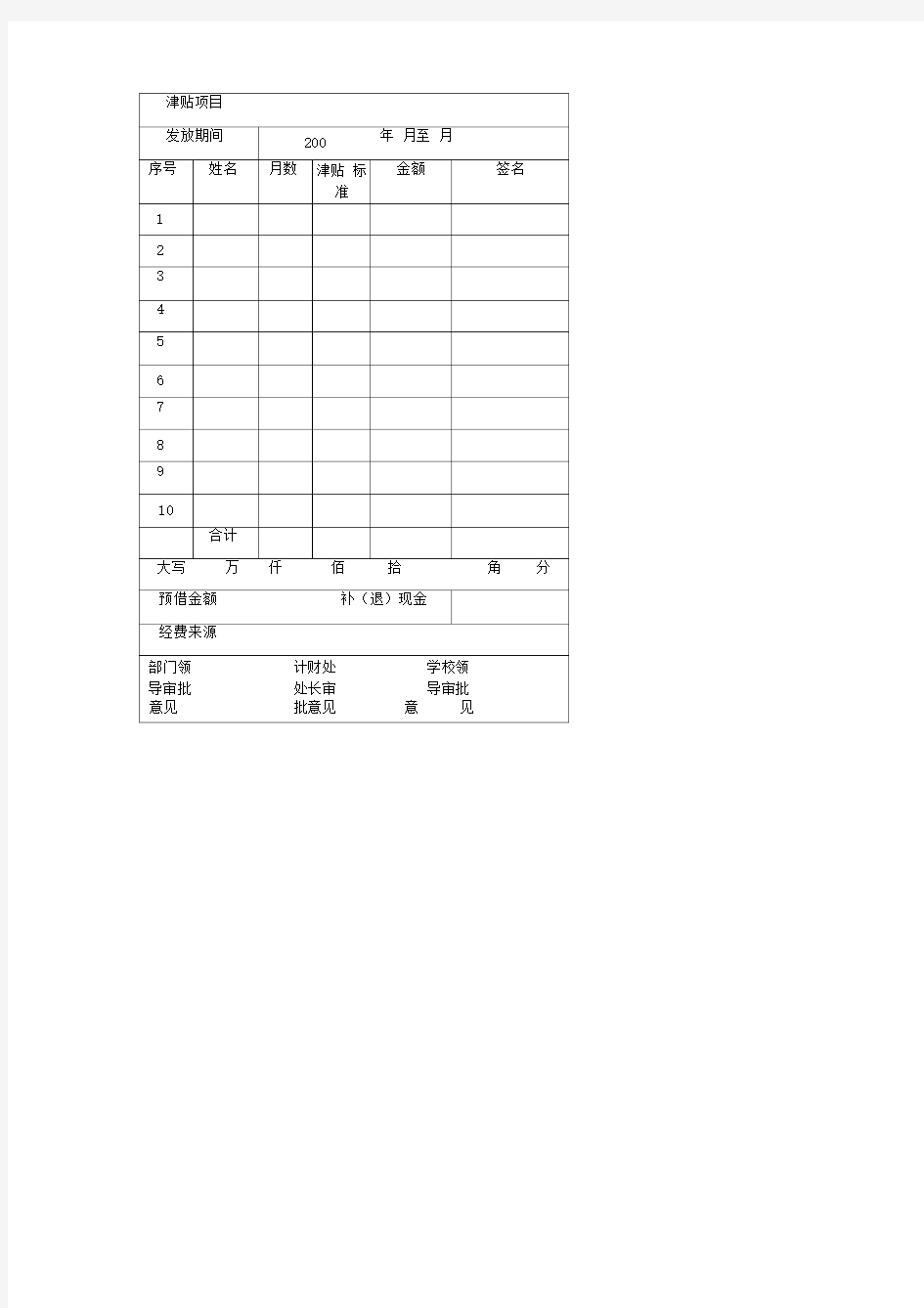 职工津贴发放审批单