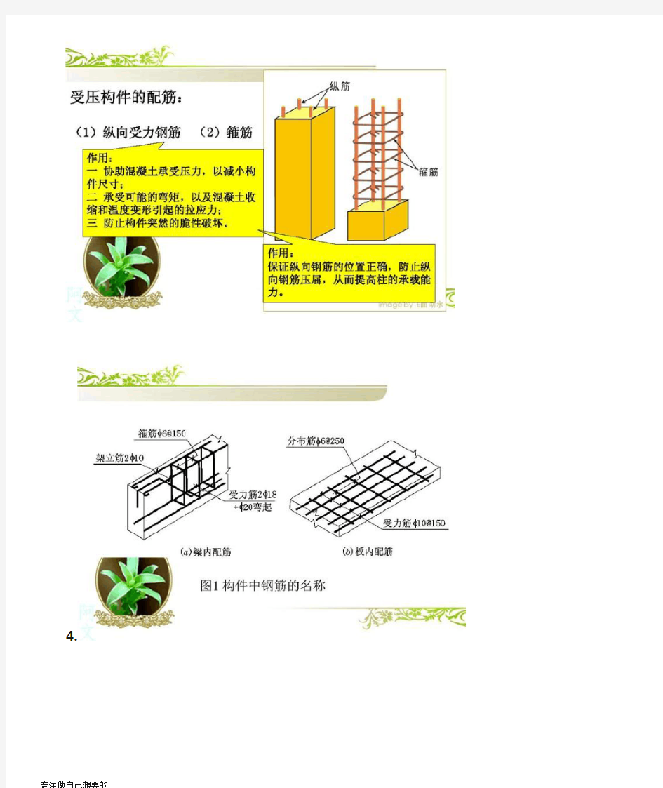 教你直观看懂建筑结构配筋图