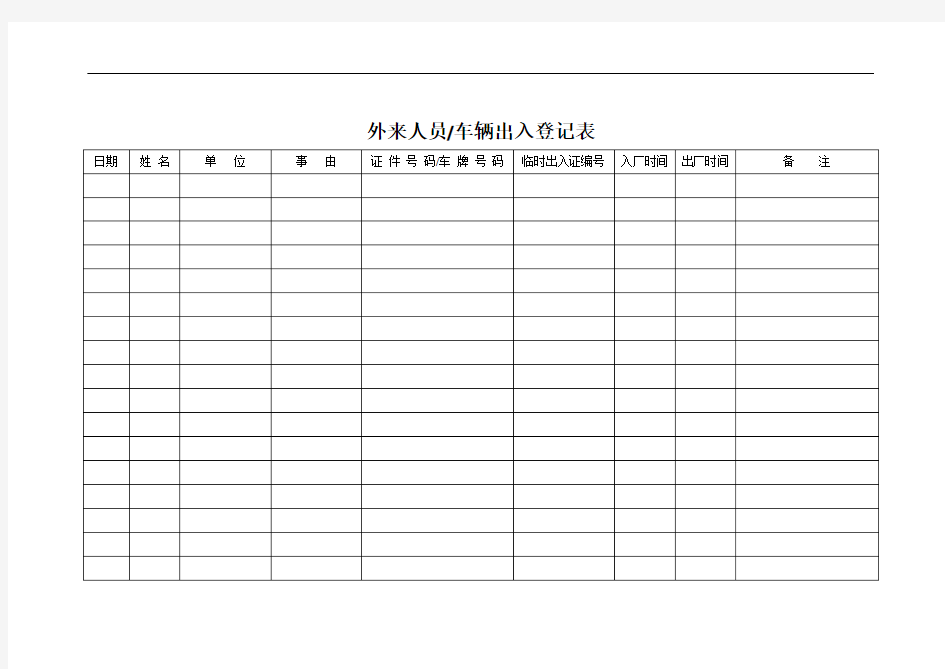 外来人员车辆出入登记表.doc