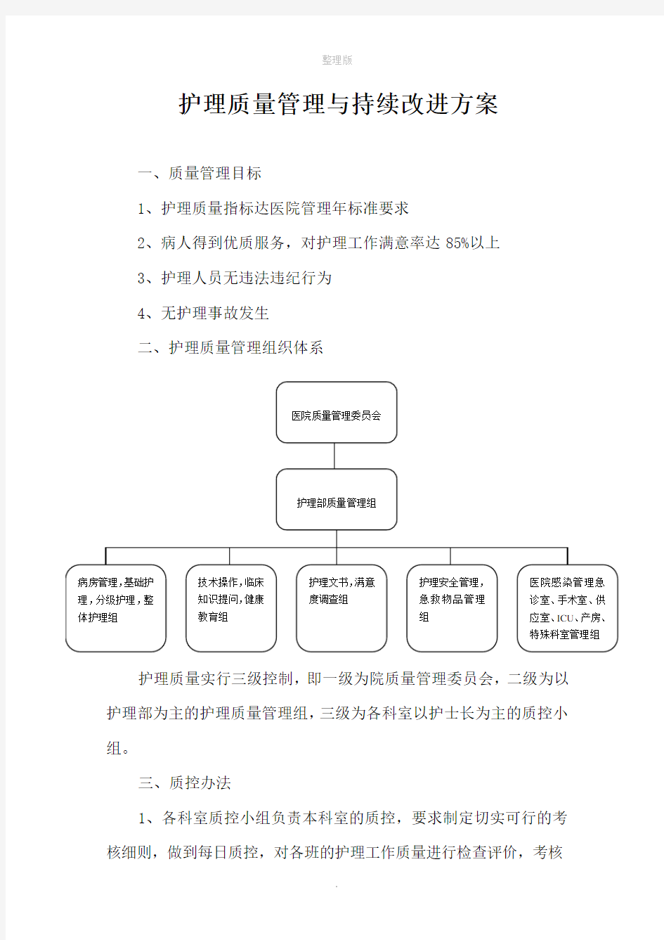 护理质量管理与持续改进方案