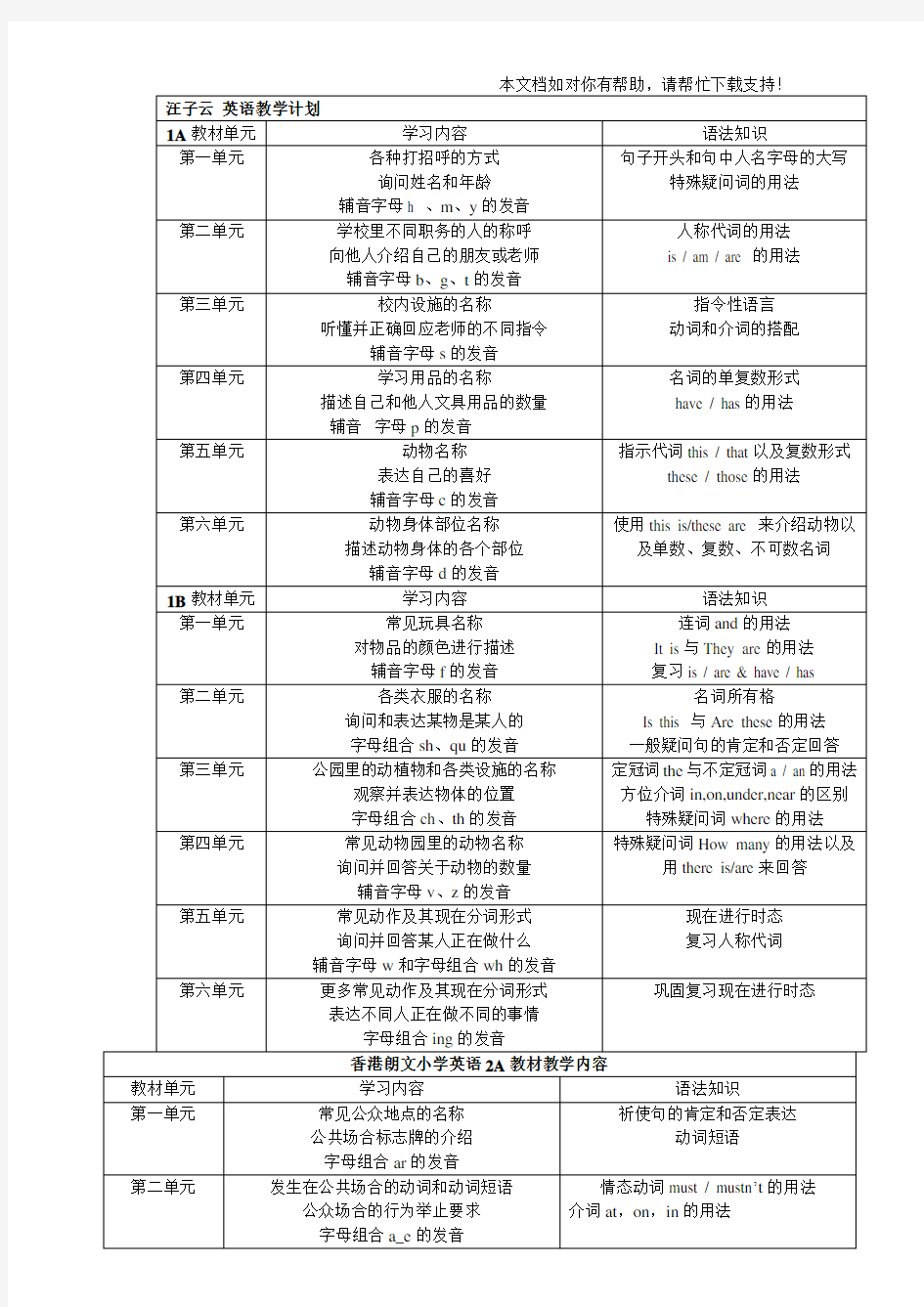 香港朗文小学1A6B教学内容96146