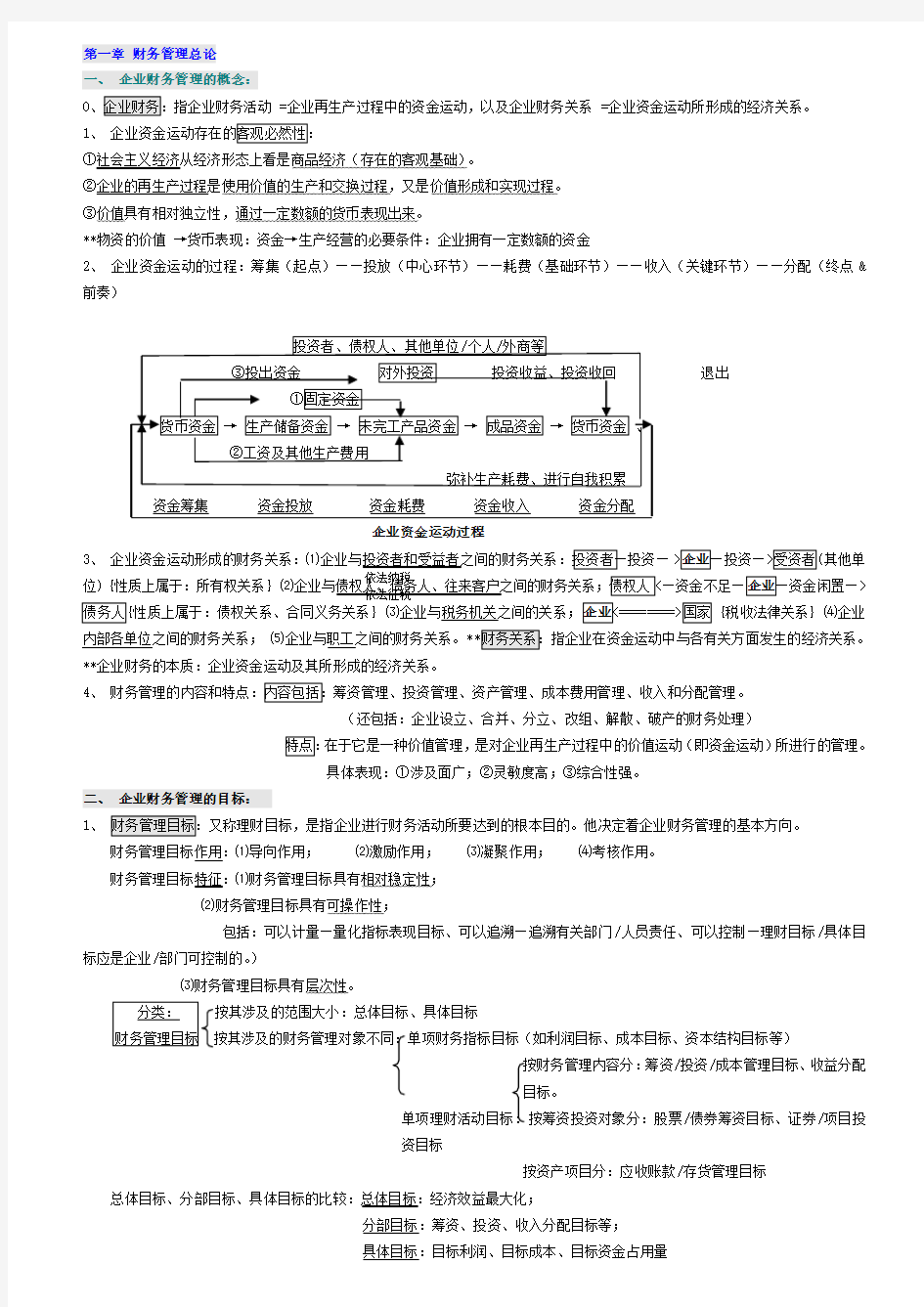 最新自考00067财务管理学笔记(强烈推荐)