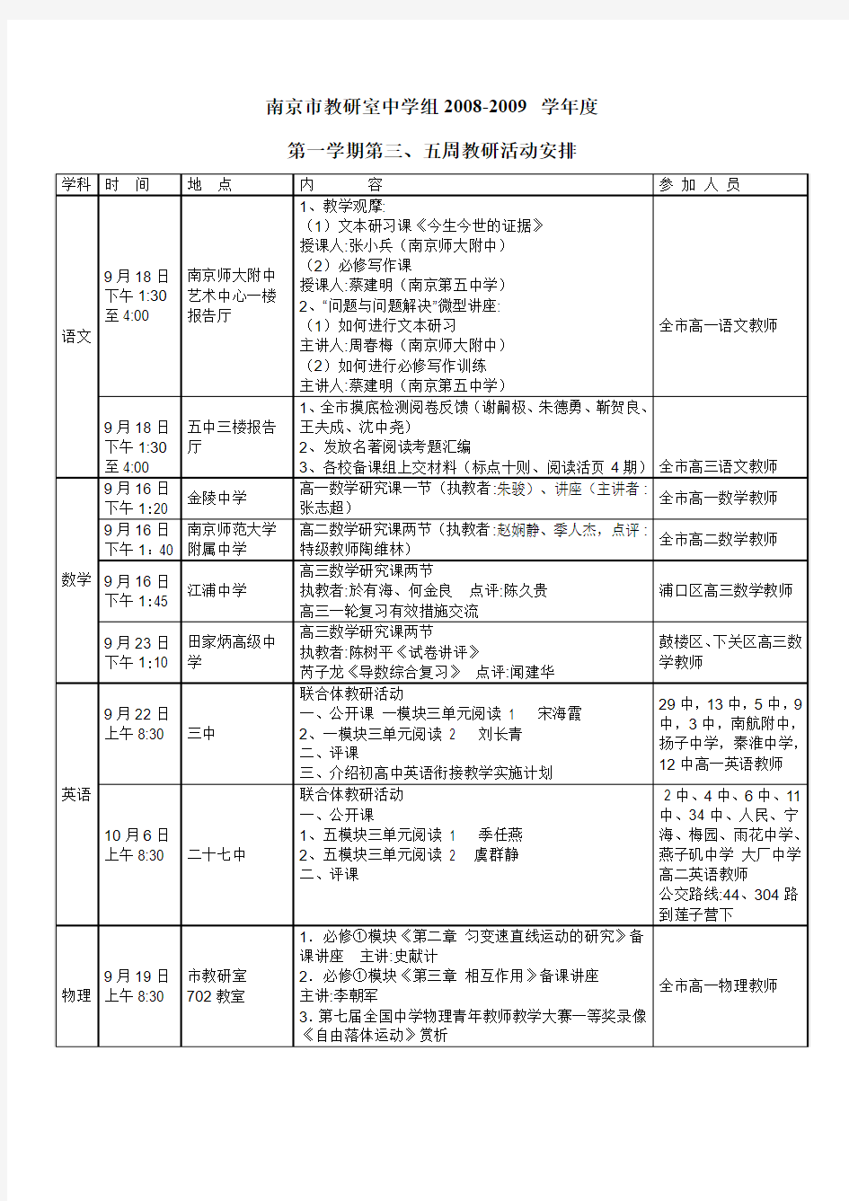 南京市教研室中学组2008-2009学年度(精)