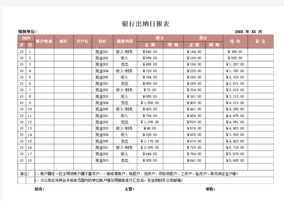 银行出纳日报表