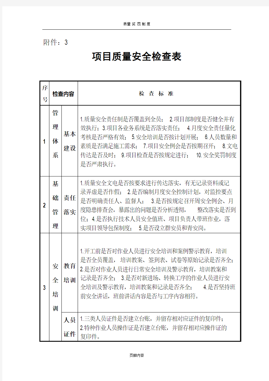 项目质量安全检查表