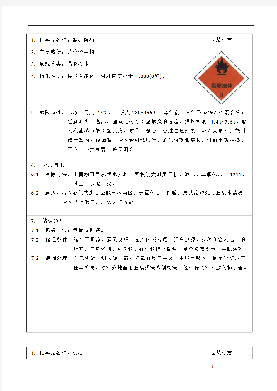 化学品物质安全资料