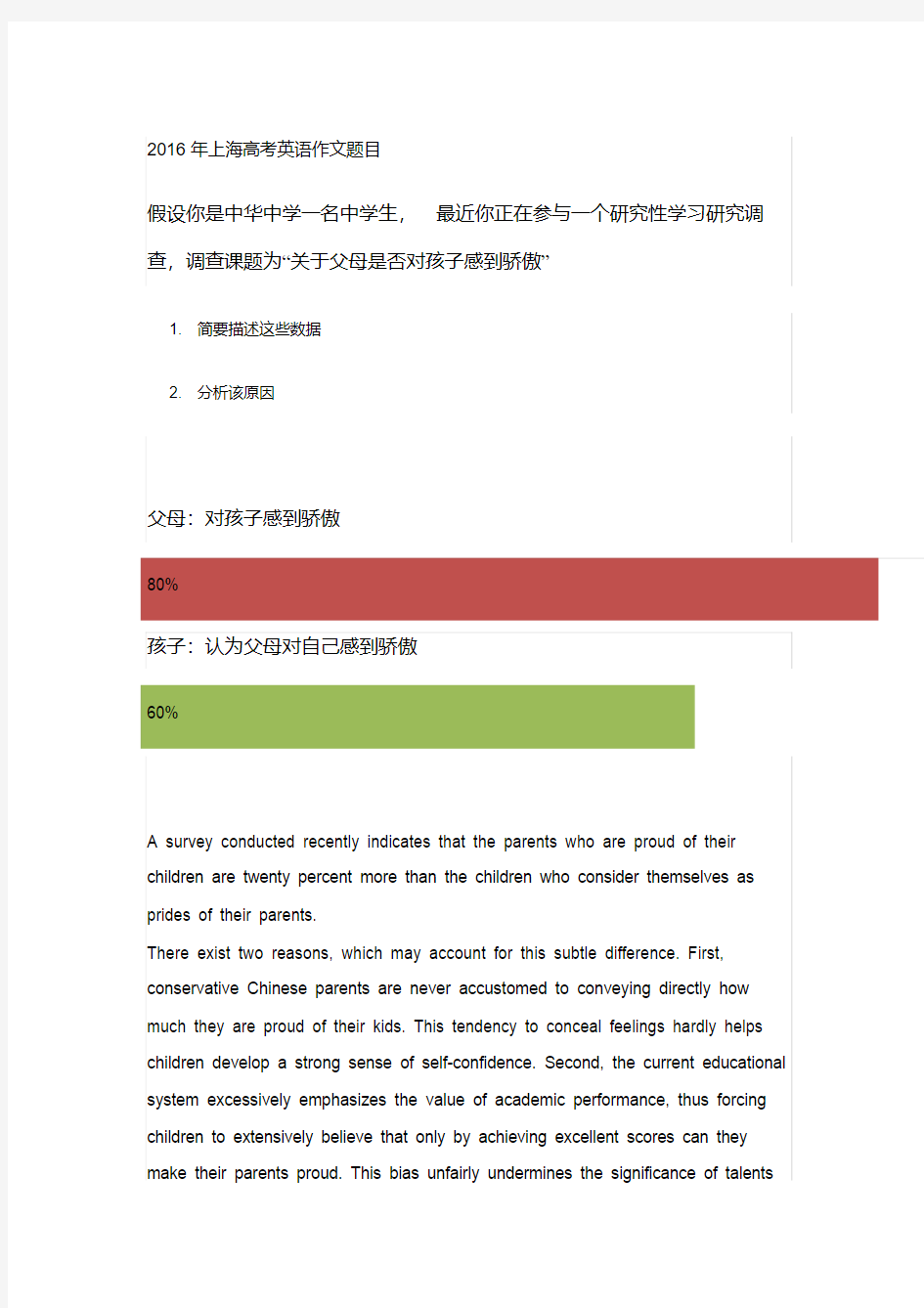 近五年上海高考英语作文题目及.pdf