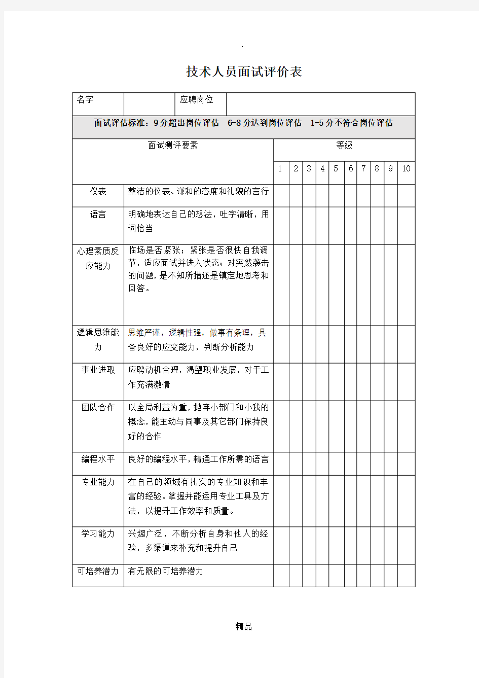 技术人员面试评价表