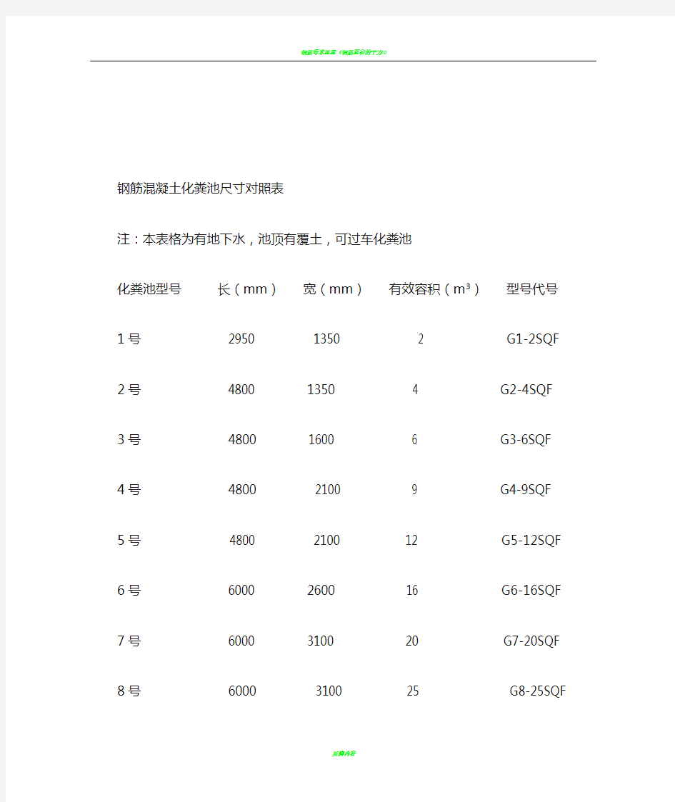 钢筋混凝土化粪池尺寸对照表