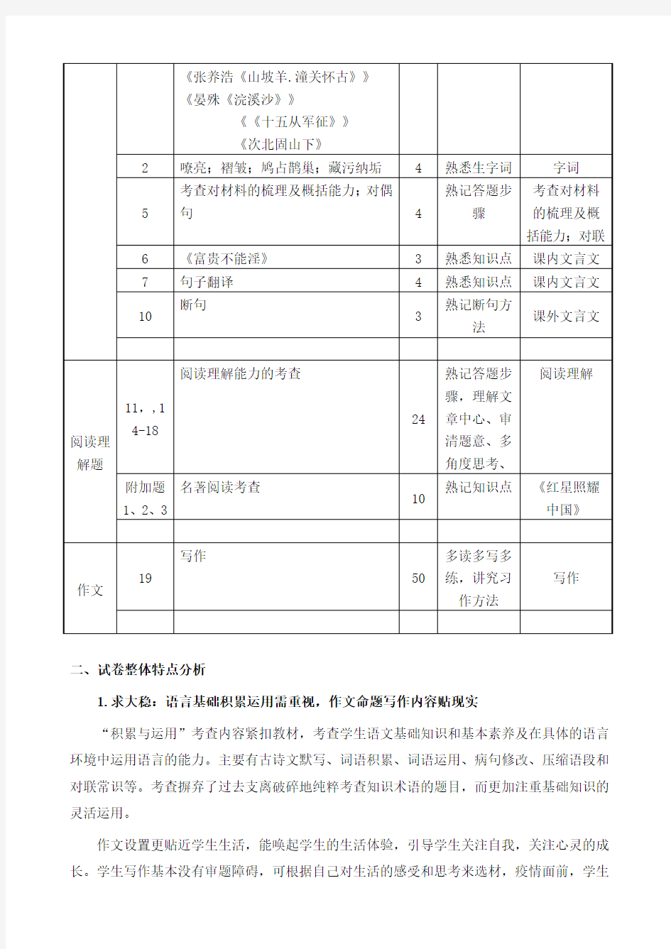 2020年广东省中考语文试卷分析