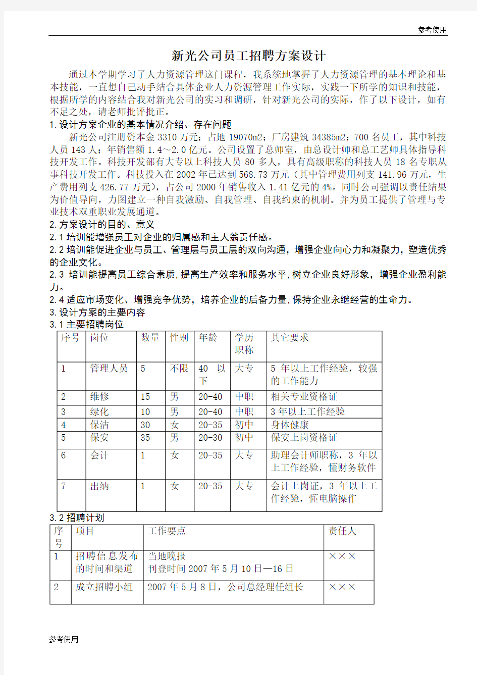 公司员工招聘方案设计