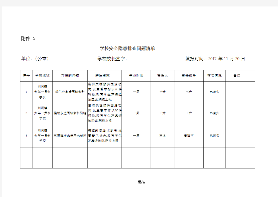 学校安全隐患排查问题清单