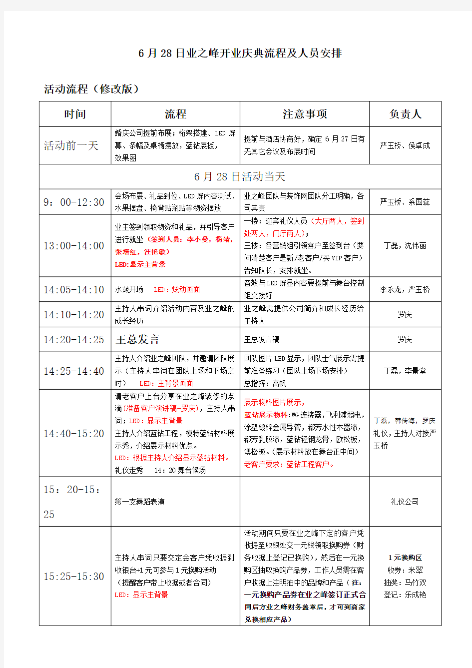 现场活动流程及安排