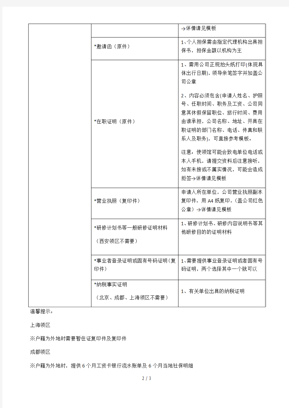 韩国短期一般一般研修人签证所需材料(c31)(单次)